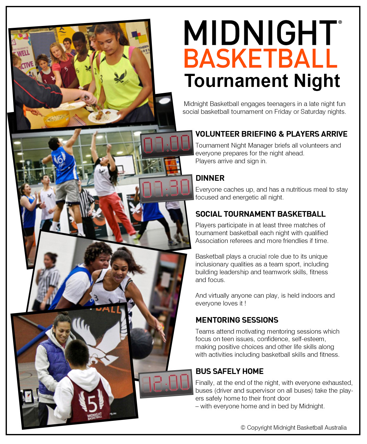 Midnight Basketball Australia How a night runs
